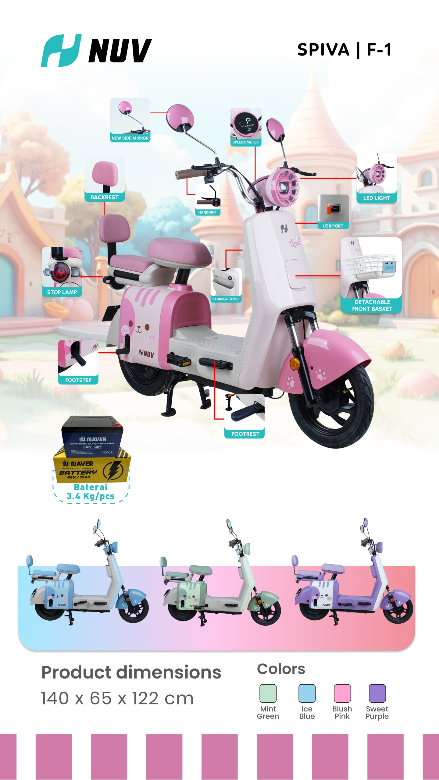 Jual Sepeda Listrik NUV SPIVA F-1 Murah - Ar-Rahman E-Bike Bondowoso