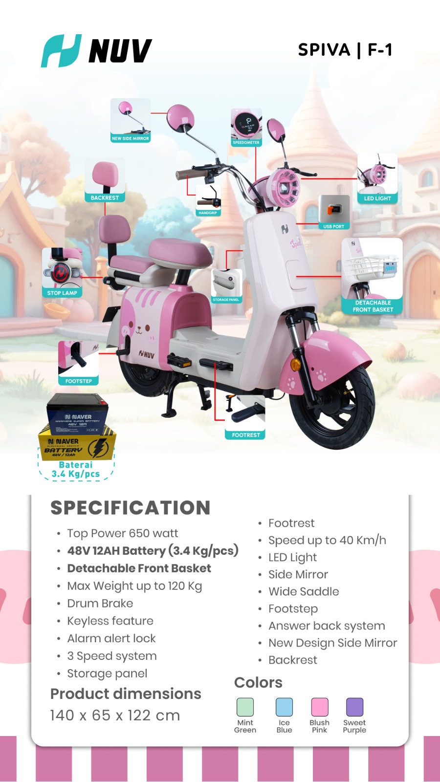 Jual Sepeda Listrik NUV SPIVA F-1 Murah - Ar-Rahman E-Bike Bondowoso