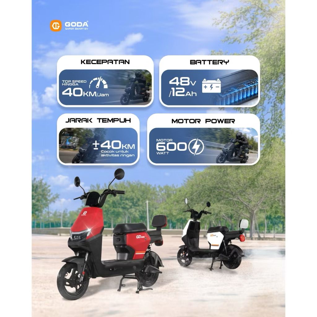 Jual Sepeda Listrik GODA 005S TRY Lite Murah - Ar-Rahman E-Bike Bondowoso