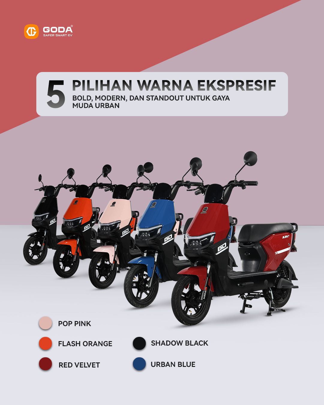 Jual Sepeda Listrik GODA 008 AURA Murah - Ar-Rahman E-Bike Bondowoso
