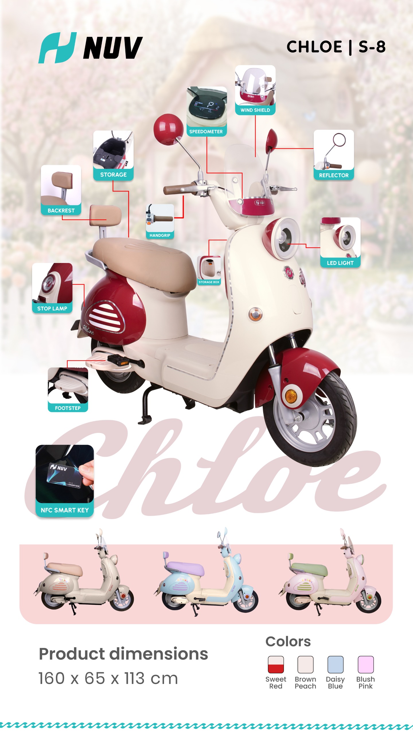 Jual Sepeda Listrik NUV CHLOE S8 Murah - Ar-Rahman E-Bike Bondowoso