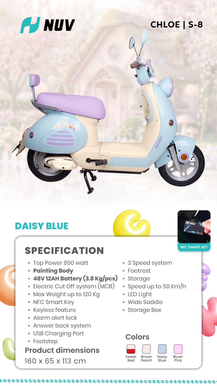 Jual Sepeda Listrik NUV CHLOE S8 Murah - Ar-Rahman E-Bike Bondowoso