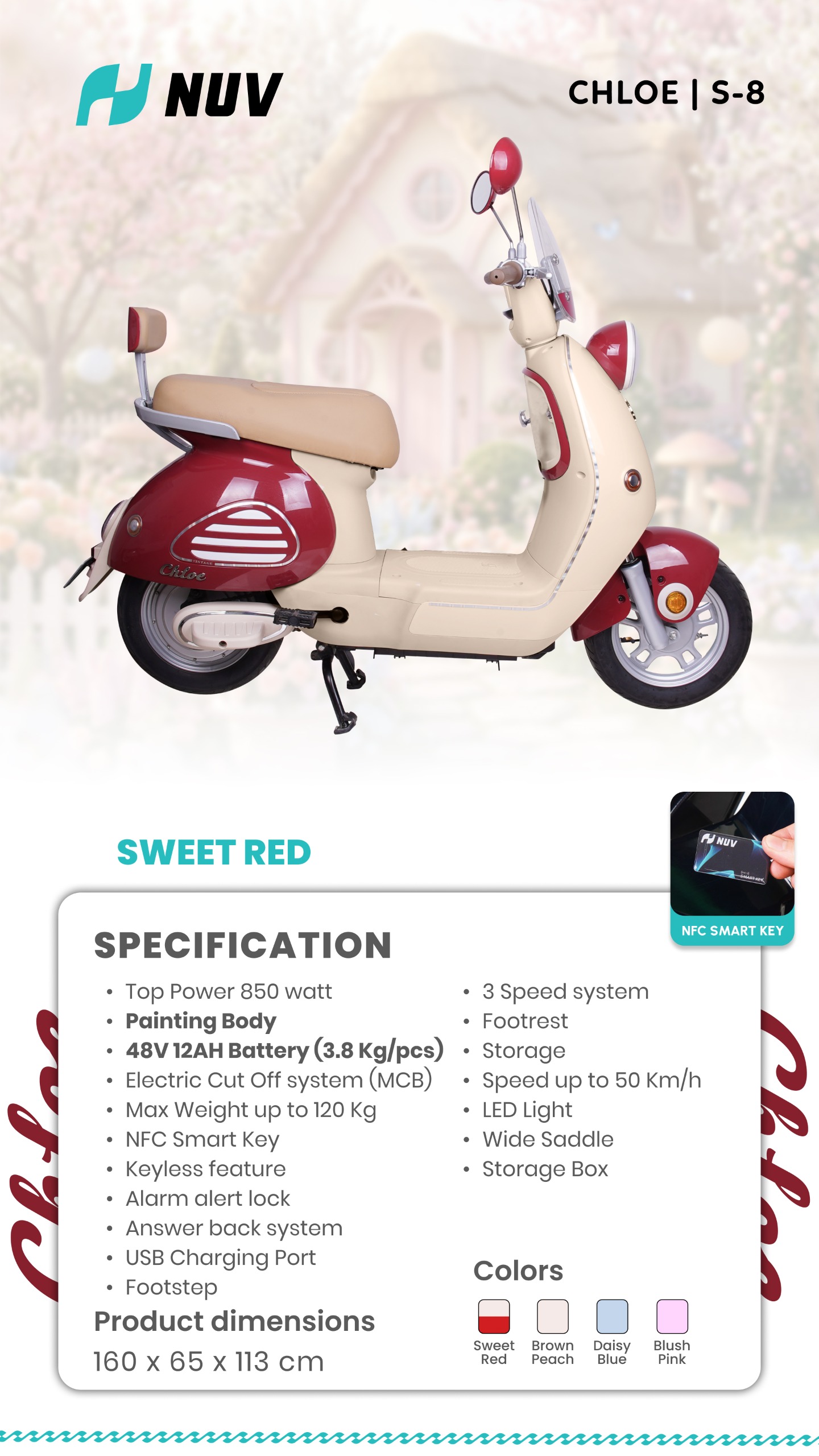 Jual Sepeda Listrik NUV CHLOE S8 Murah - Ar-Rahman E-Bike Bondowoso