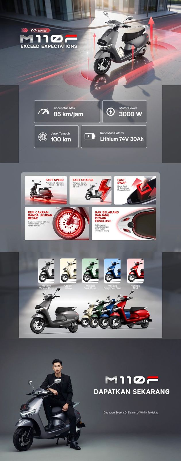 Jual Motor Listrik Uwinfly M110F Murah - Ar-Rahman E-Bike Bondowoso