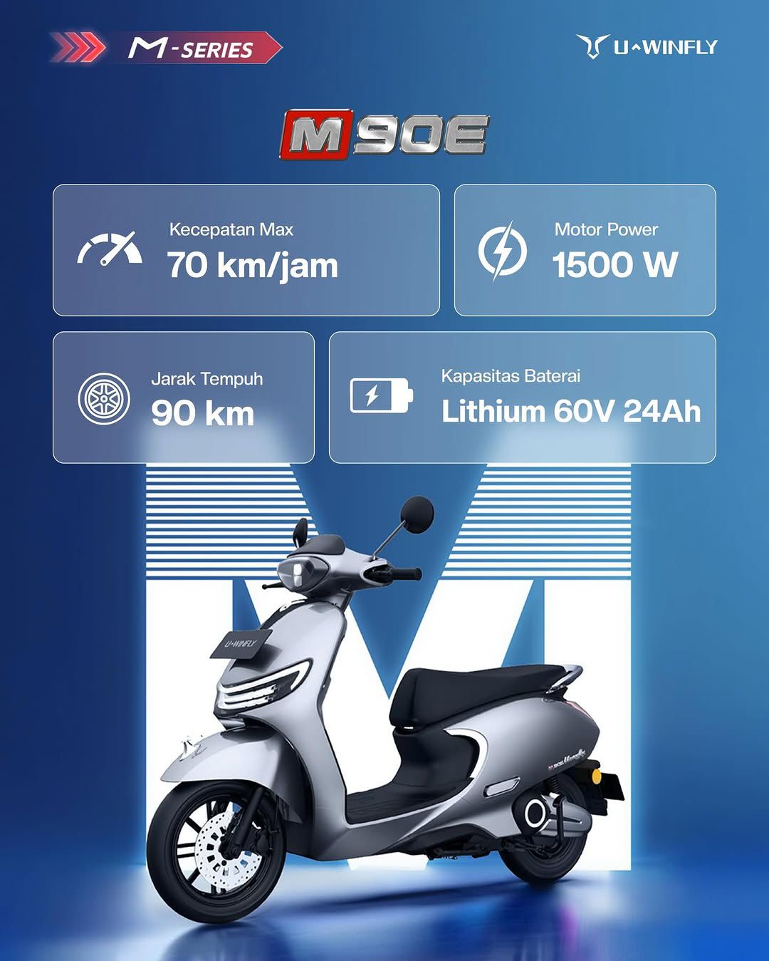 Jual Motor listrik U-Winfly tipe M90E Murah - Ar-Rahman E-Bike Bondowoso